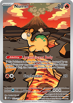Numel